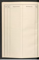 k.k. naturhistorisches Hofmuseum, Protokollbuch Intendanzakten 1916, Seite 50